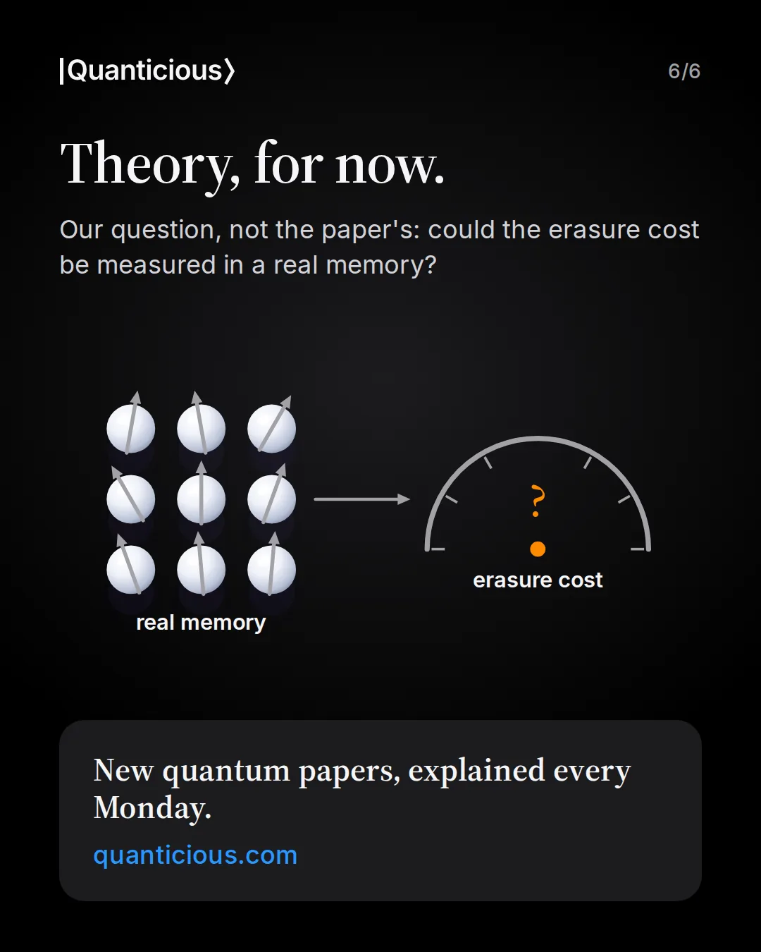 Slide 6: Theory, for now. Our question, not the paper’s: could the erasure cost be measured in a real memory? Nine spins of a real memory with an arrow to a dial labelled erasure cost, showing an orange question mark. Link to quanticious.com.